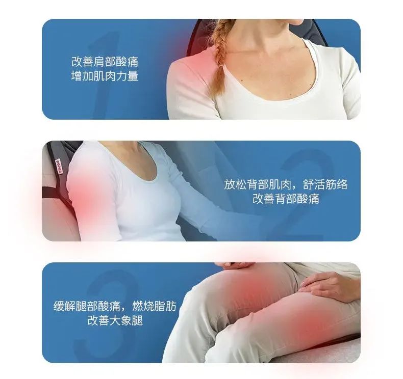 工作中帮你按摩,工作中需要提供的帮助和支持