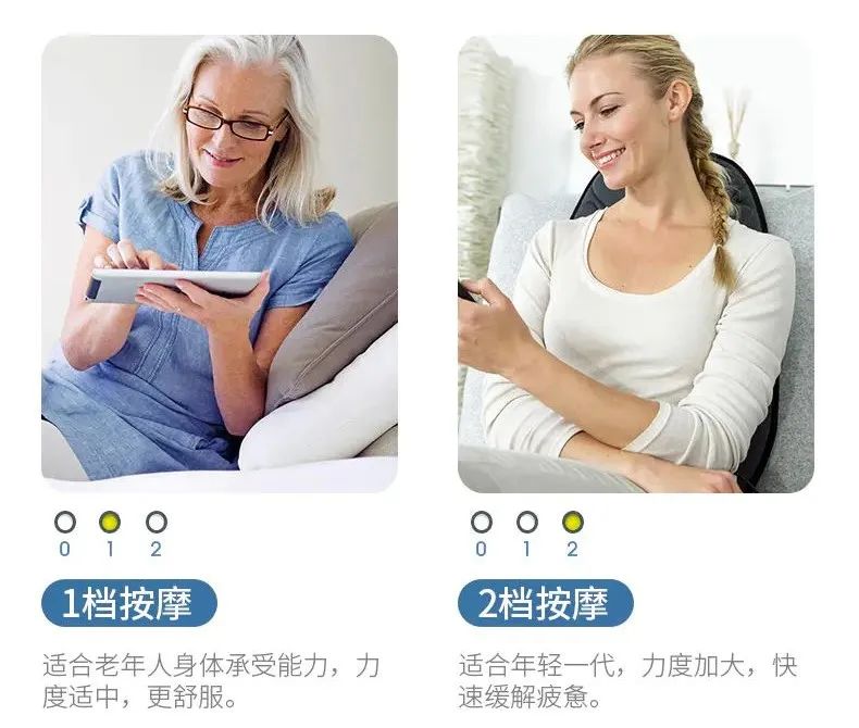 工作中帮你按摩,工作中需要提供的帮助和支持