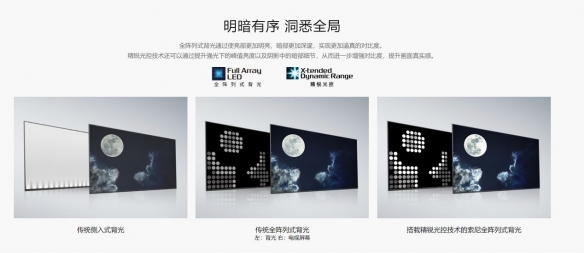 索尼x9000h测评,索尼x9000h游戏体验