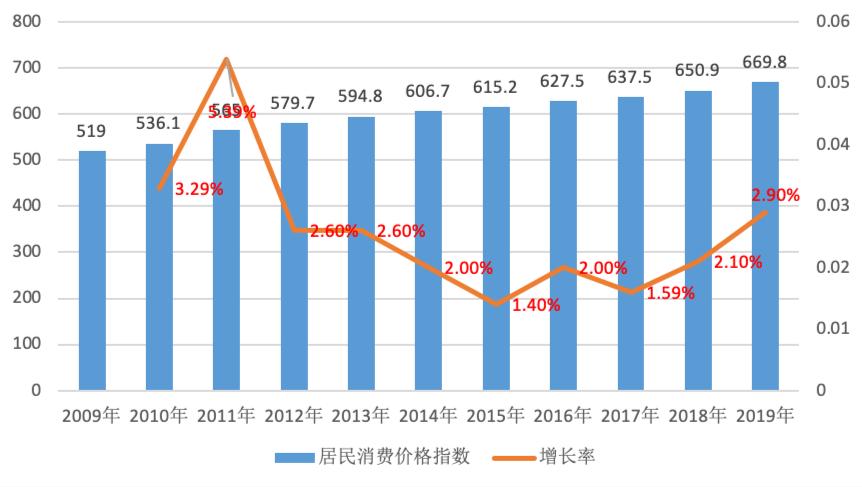 电商刷单税务处理,电商刷单收入税收处理
