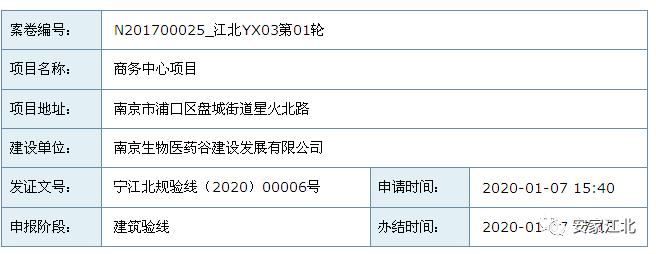 南京鼓楼区公办小学排名最新,南京新学校最新消息