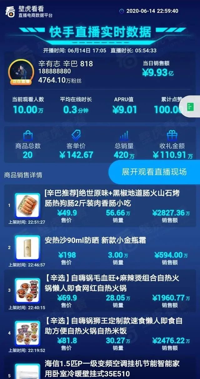 快手辛巴11月1号卖货多少亿,快手辛巴到底赚了多少钱