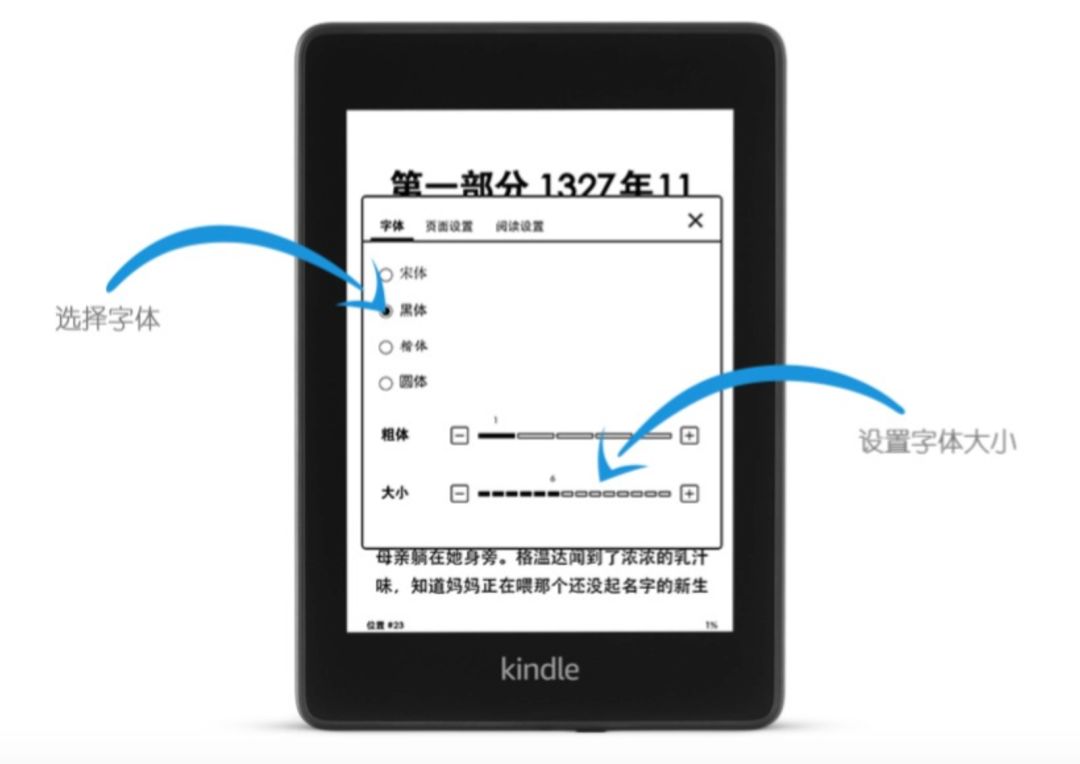 爱读书的你真的需要一款kindle,kindle免费中文电子书分享