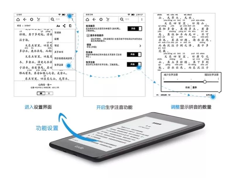 爱读书的你真的需要一款kindle,kindle免费中文电子书分享