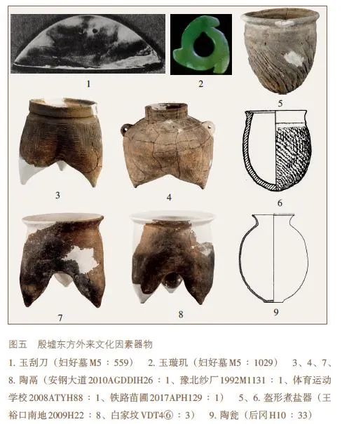 殷墟文化科学解读,何毓灵谈殷墟考古