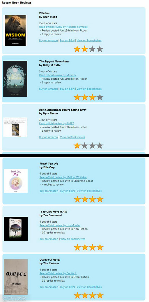 电子书免费,写评论还奖励60美元,这家网站靠什么赚钱?