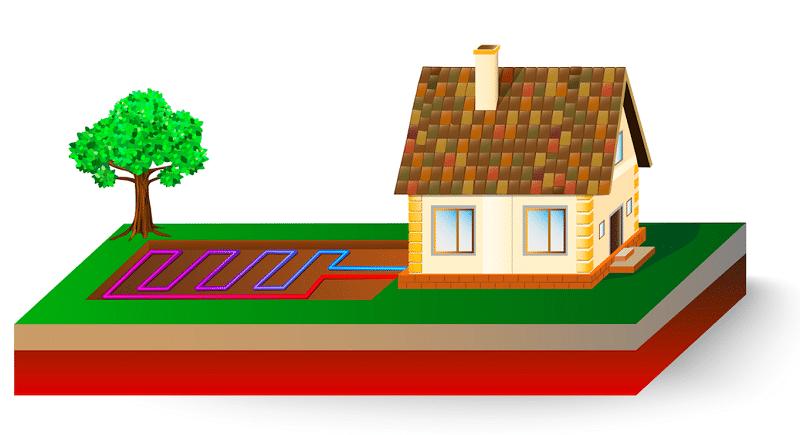 什么是地源热泵,地源热泵取暖优缺点