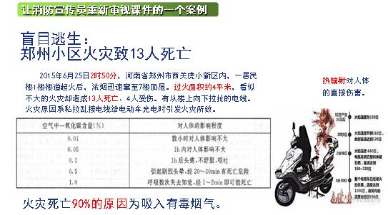 消防安全培训课件ppt,消防培训课件全套