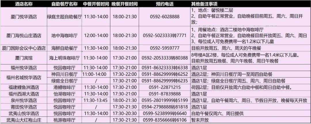 美好生活节建发酒店,建发酒店美好生活节