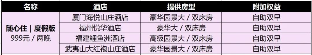 美好生活节建发酒店,建发酒店美好生活节