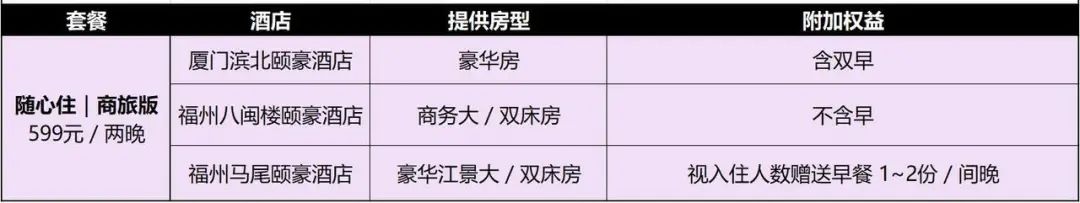 美好生活节建发酒店,建发酒店美好生活节