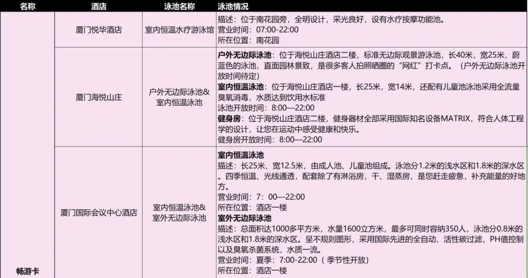 美好生活节建发酒店,建发酒店美好生活节