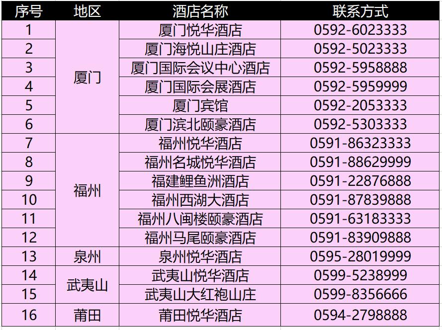 美好生活节建发酒店,建发酒店美好生活节