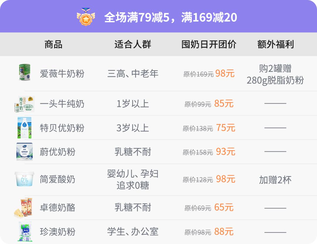 什么奶营养价值高补钙,脱脂补钙奶粉中年吃的哪个牌子好