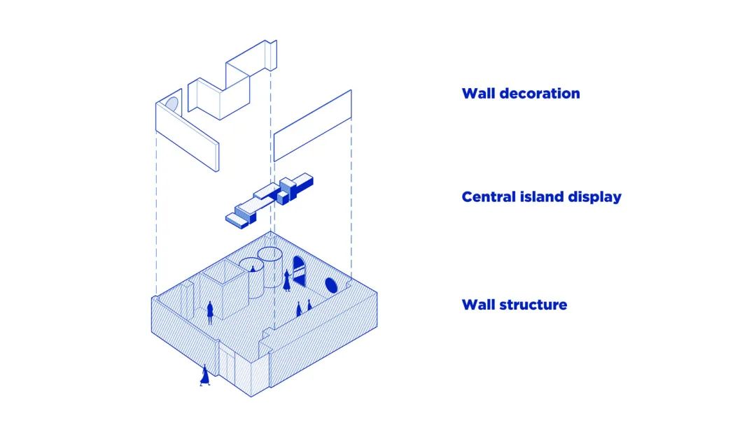 快闪店设计,快闪店设计制作