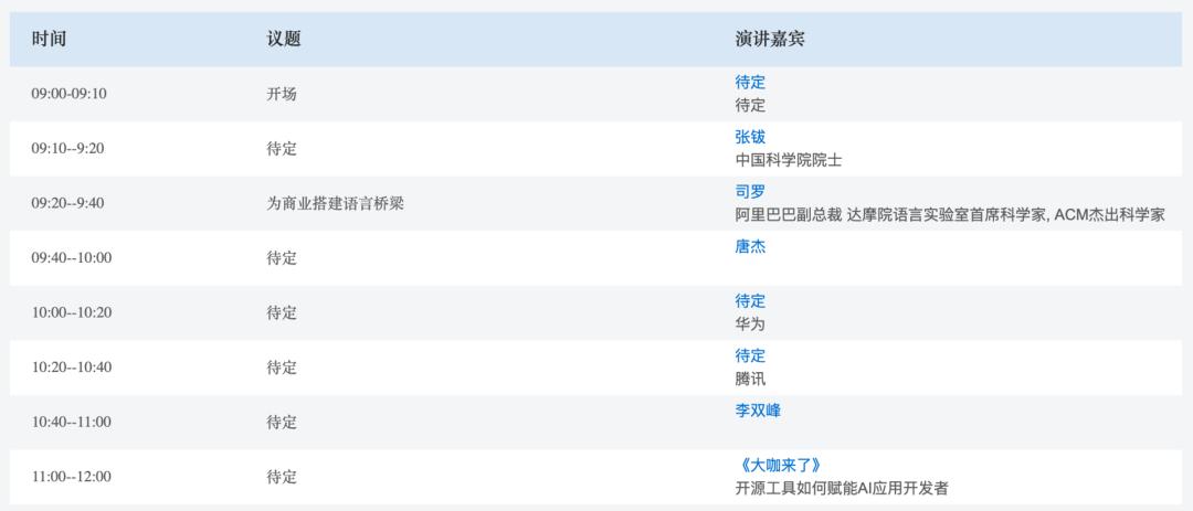 重磅日程公布！与百名大咖在线交流技术，2天20个AI论坛不可错过