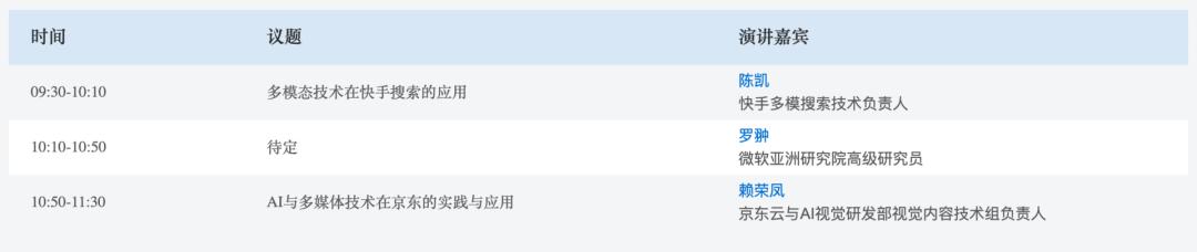 重磅日程公布！与百名大咖在线交流技术，2天20个AI论坛不可错过