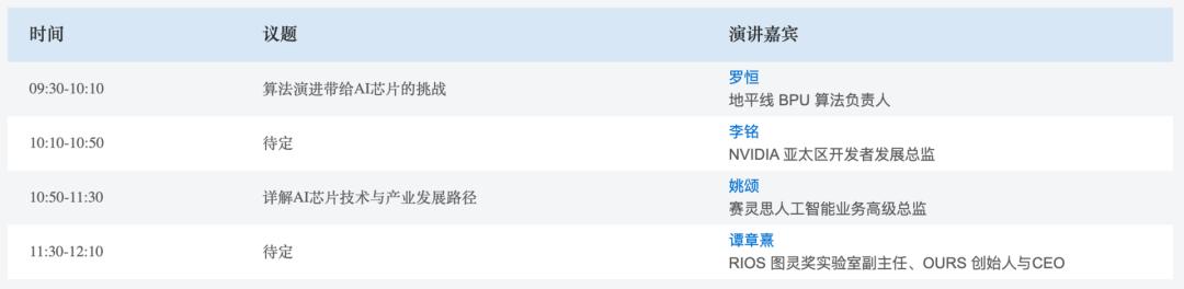 重磅日程公布！与百名大咖在线交流技术，2天20个AI论坛不可错过