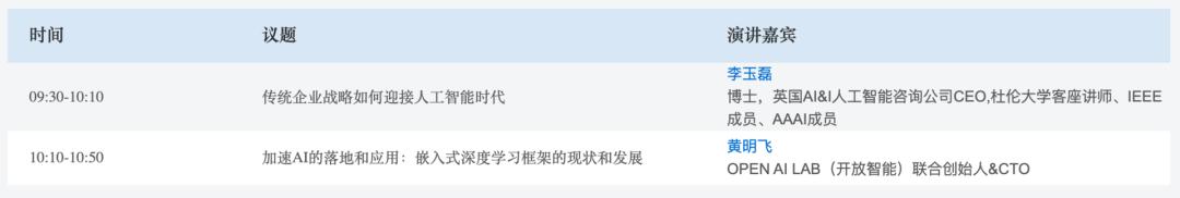 重磅日程公布！与百名大咖在线交流技术，2天20个AI论坛不可错过