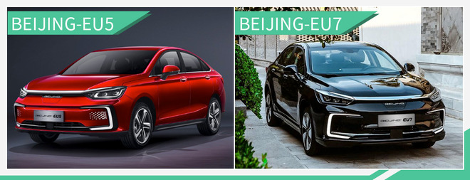 BEIJING汽车联手小桔车服布局云南市场，率先投放两款车型