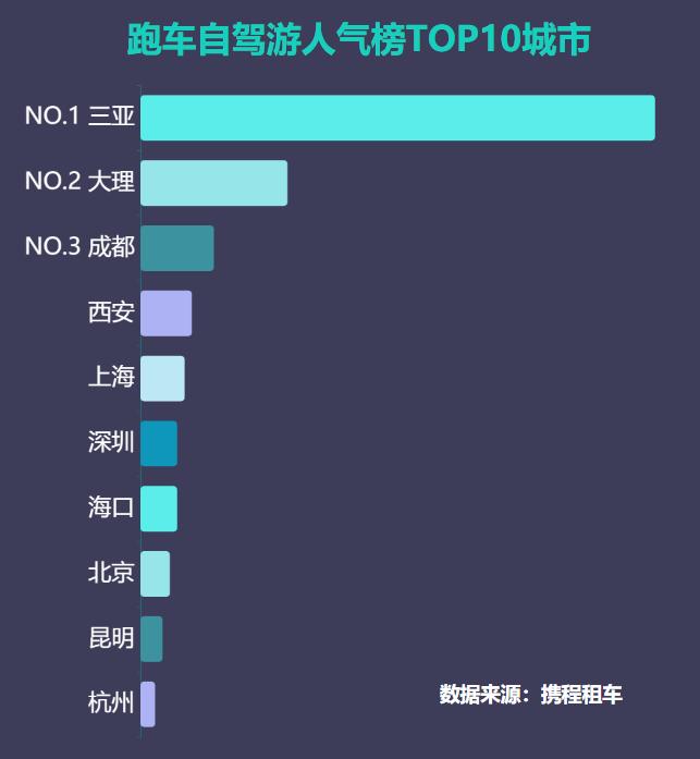 陕西自驾游视频人气排行,陕西自驾游人气排行榜
