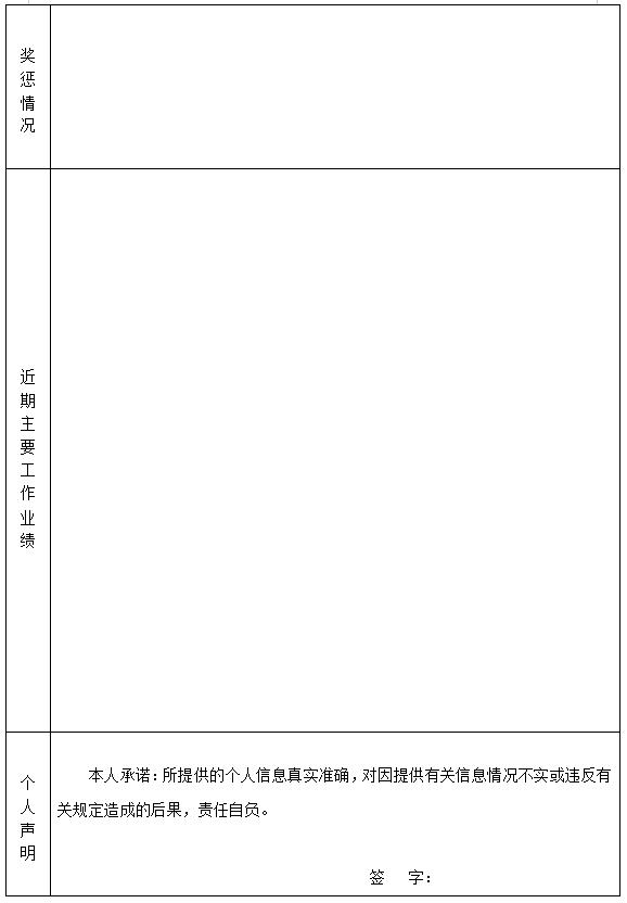 中国医药通用技术,中国医药集团总公司招聘公示