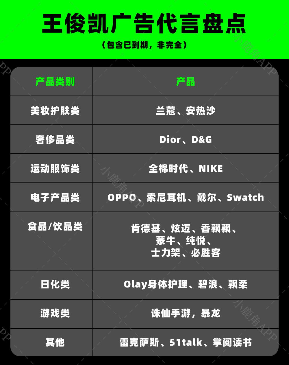 tfboys出道几年才单飞的,tfboys三小只现如今的状况