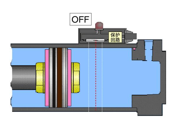 气缸盖工作原理3d动画,直线转动气缸工作原理3d动画