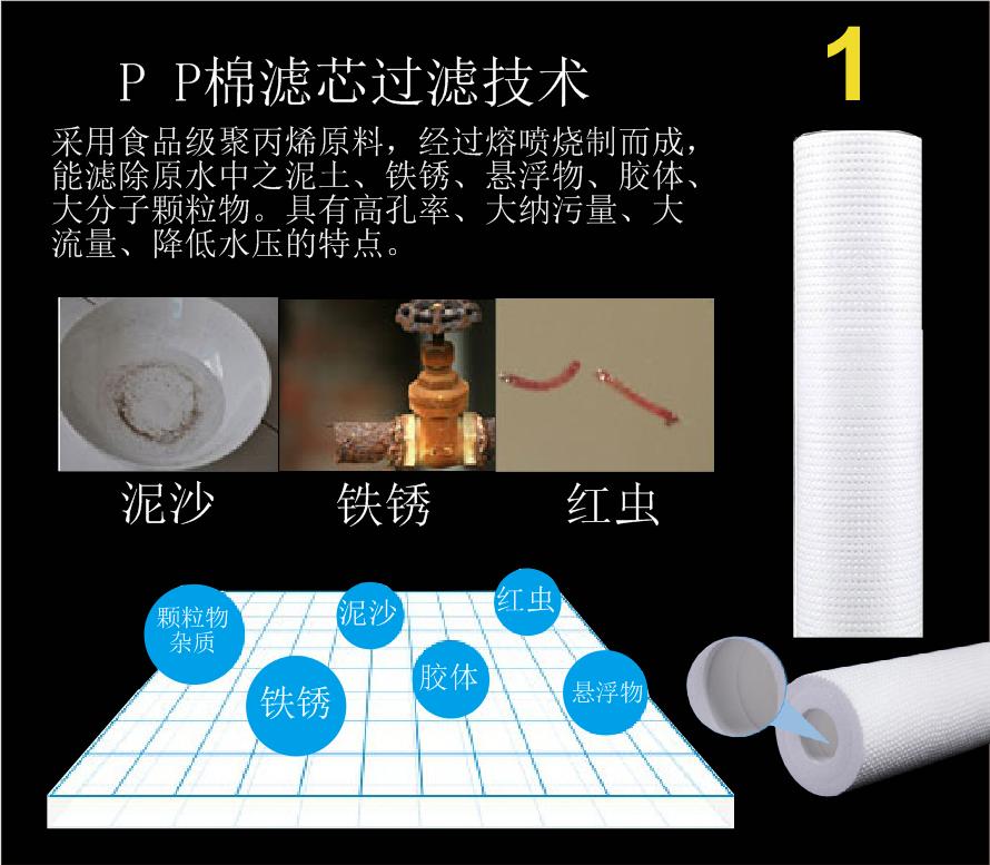 来了就有礼！1.9折抢净水器，还送烧水壶、电子灶、压力锅、洗衣液...