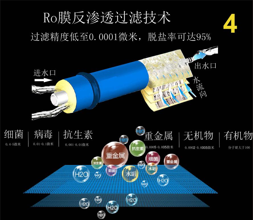 来了就有礼！1.9折抢净水器，还送烧水壶、电子灶、压力锅、洗衣液...