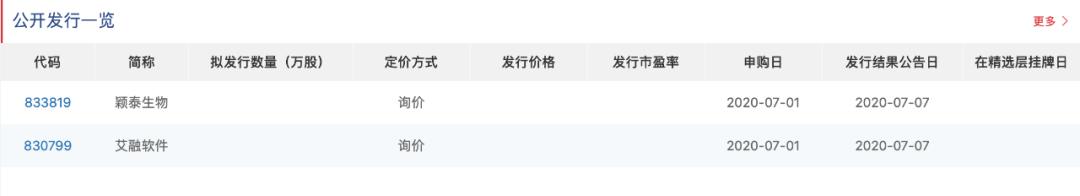 大概率100%中签！新三板首批打新来了，定档7月1日！几时准备资金？如何缴款？与A股有何不同？来看攻略