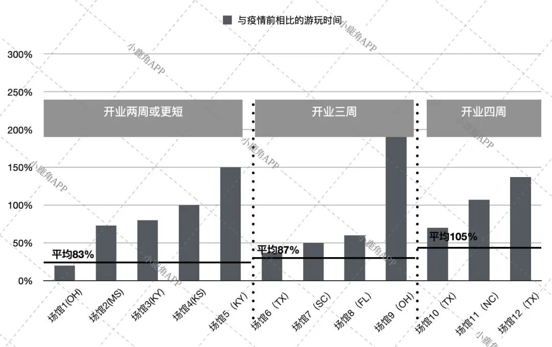 vr游戏赚钱么,vr游戏体验馆投资回报