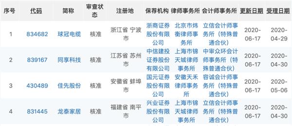 大概率100%中签!新三板首批打新来了,定档7月1日!几时准备资金?如何缴款?与A股有何不同?来看攻略