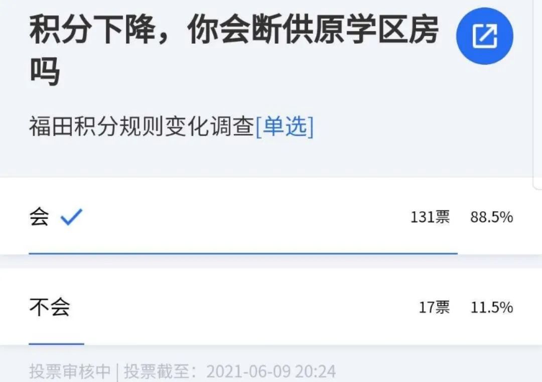 单身公寓被拒贷？深高南学位之争后续：12万评估价骤降至9万，多家银行紧急收紧*款贷**