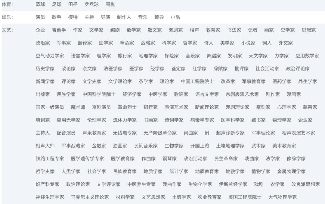 复仇者联盟原地解散,现在复仇者联盟是不是解散