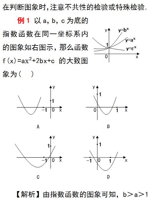 高中指数函数与对数函数题型,数学高中对数指数函数知识点