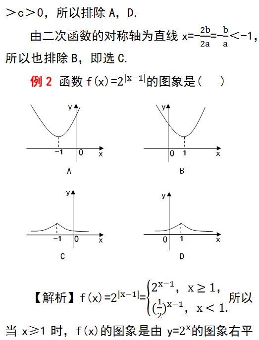 高中指数函数与对数函数题型,数学高中对数指数函数知识点