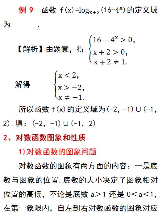 高中指数函数与对数函数题型,数学高中对数指数函数知识点