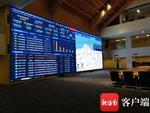 有事找12345,有事就打12345有用吗