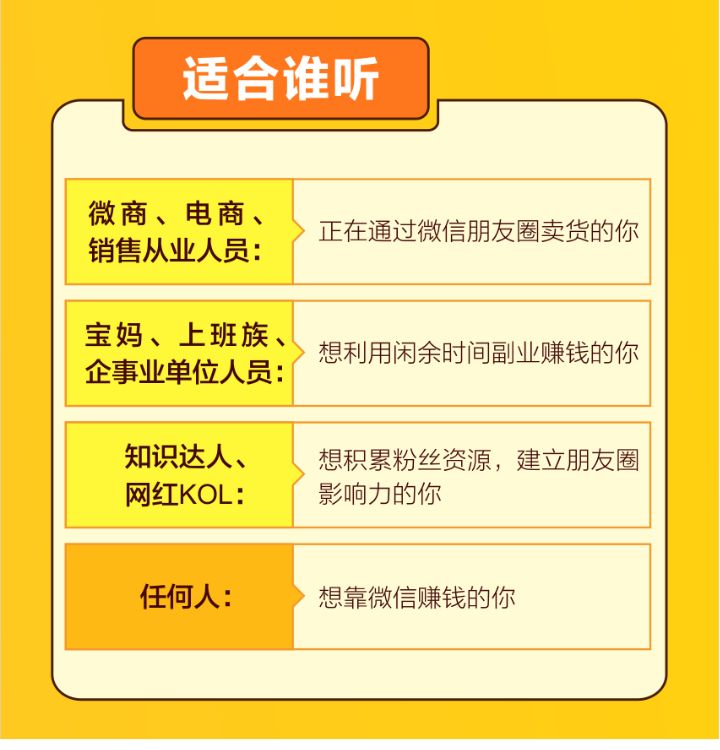 怎么微信逼单快速成交,在微信怎么晒成交单话术