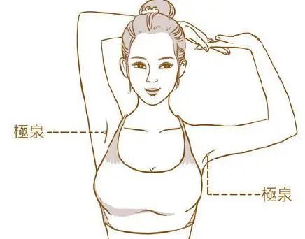 夏至养生重在健脾,夏至节气该如何解暑和养生