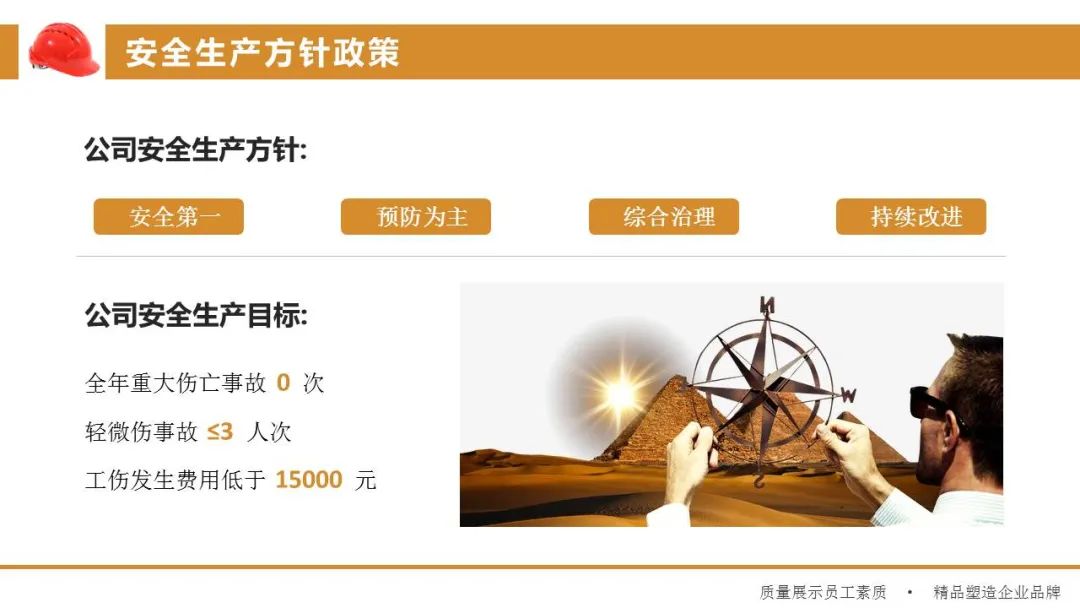 鍏嶈垂浼佷笟鐢熶骇瀹夊叏鍩硅ppt妯℃澘,ppt浼佷笟瀹夊叏鏂囧寲