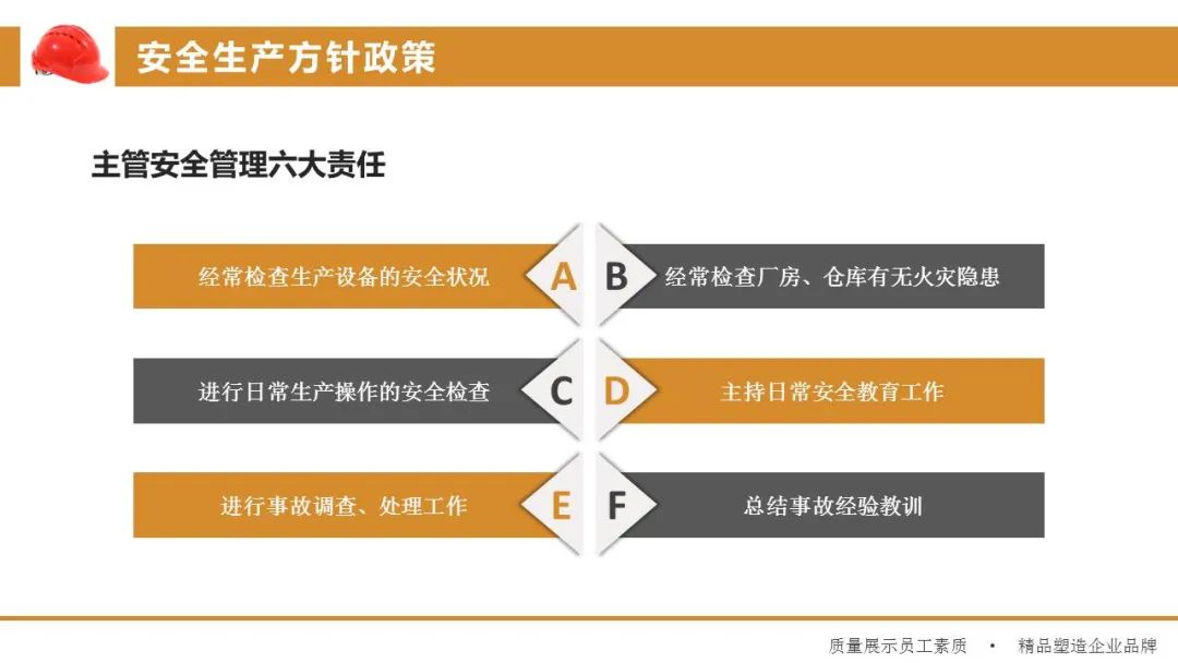 鍏嶈垂浼佷笟鐢熶骇瀹夊叏鍩硅ppt妯℃澘,ppt浼佷笟瀹夊叏鏂囧寲