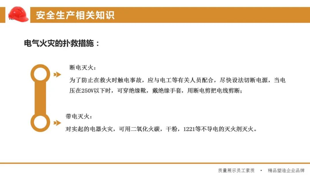 鍏嶈垂浼佷笟鐢熶骇瀹夊叏鍩硅ppt妯℃澘,ppt浼佷笟瀹夊叏鏂囧寲
