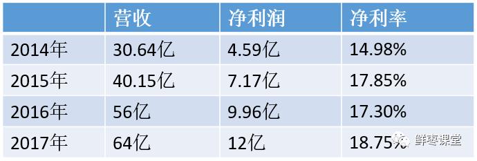 中兴芯片真的有用吗,中兴芯片最新新闻