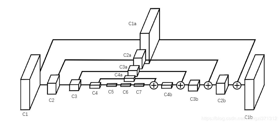 cvpr目标检测2023,cvpr2023数据增强