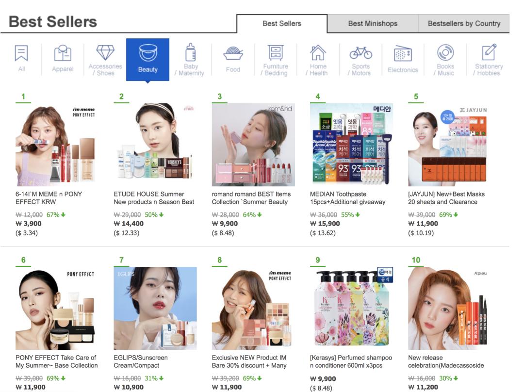 别只知道*淘宝刷**了，这些购物网站代购都不想让你知道