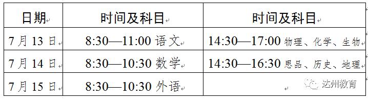 今年中考招生新政策,2023各地中考政策