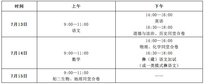 今年中考招生新政策,2023各地中考政策