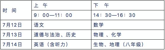 今年中考招生新政策,2023各地中考政策